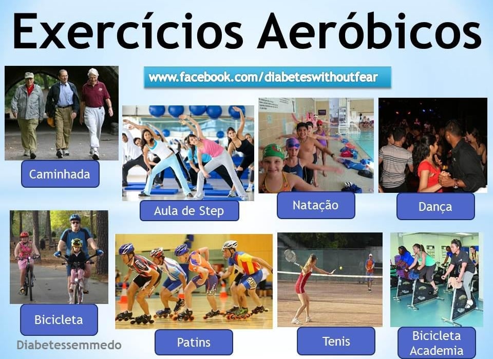 Exemplos de exercícios aeróbicos?